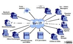 在Tokenim钱包中使用薄饼（