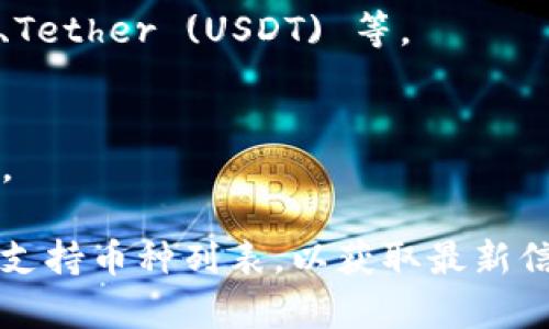 Tokenim 是一个数字资产钱包，可以存储多种加密货币和代币。虽然我没有实时的数据更新，但一般来说，Tokenim 支持以下几类币和代币：

1. **主流币种**：
   - 比特币（BTC）
   - 以太坊（ETH）
   - 莱特币（LTC）
   - 比特币现金（BCH）
   - 瑞波币（XRP）

2. **ERC-20 代币**：
   - 包括许多基于以太坊的代币，如ChainLink (LINK)、Uniswap (UNI)、Tether (USDT) 等。

3. **其他区块链代币**：
   - 可能还支持其他区块链项目的代币，比如币安智能链（BSC）上的代币。

具体存储哪些币，建议用户查看 Tokenim 的官方文档或钱包App中提供的支持币种列表，以获取最新信息。你也可以咨询他们的客户服务以确认你想存储的特定币种是否被支持。