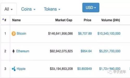 专家独家揭秘：如何有效防止Tokenim遗失的秘诀