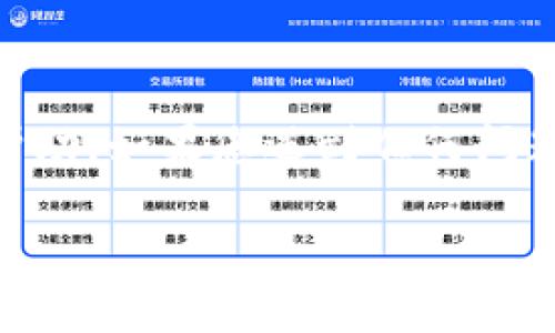 把CRV转账到Tokenim（TokenIm）相对简单，但还是需要注意一些细节和步骤。下面我将为您详细讲解这个过程。

第一步：准备工作
在进行转账之前，确保您已经在Tokenim上开设了账户。如果还没有，请访问Tokenim的官方网站，按照指示完成注册。此外，确保您的钱包中已有CRV（Curve Finance的代币）。如果您还没有CRV，可以通过交易所购买。通常，大型交易所如币安（Binance）等都支持CRV交易。

第二步：获取Tokenim的接收地址
登录到您的Tokenim账户后，进入“资产”或“钱包”部分。在这里，查找CRV代币，点击“充值”或“接收”按钮。您将看到一个独特的地址，这就是您在Tokenim接收CRV的地址。一定要确保复制完整，不然就会导致资产丢失哦。

第三步：打开您的钱包进行转账
接下来，打开您存有CRV的加密钱包（例如MetaMask、Trust Wallet等）。在钱包中找到CRV，并选择“发送”或“转账”选项。
在转账界面上，您需要输入接收地址，也就是刚才从Tokenim复制的地址。此外，您还可以选择转账金额，确保在选择金额时自己的钱包中有足够的余额，并留意网络手续费。

第四步：确认转账
在确认转账金额和接收地址无误后，点击“确认”按钮。此时，您的钱包将会要求您确认这笔交易。在确认之后，系统将会处理这笔转账。在这个阶段，您可能会看到网络手续费的提示，确保这是您可以接受的费用。

第五步：等待交易确认
转账一旦发出，您需要耐心等待。区块链交易需要一定的时间来确认，具体的时间取决于网络的繁忙程度。在这个过程中，您可以在区块链浏览器中查看转账状态，输入您的钱包地址或交易哈希，查看交易是否已经被确认。

第六步：查看Tokenim账户余额
一旦确认完成，您应该能在Tokenim的资产中看到您的CRV余额。这时候，您可以选择进行进一步操作，比如交易、质押等。

注意事项
转账过程中有一些细节需要注意：
ul
    li确保您发送的CRV是对应Tokenim上支持的CRV类型，避免发送错误类型的代币。/li
    li注意网络手续费，有时在网络繁忙时手续费用会较高，您可以选择适当的时机进行转账。/li
    li始终确认接收地址的准确性，多复制几次以确保无误。/li
/ul

总结
将CRV转账到Tokenim并不是一件复杂的事情，只需要按照步骤进行操作，注意安全和准确性即可。希望这个过程对您有所帮助。如果您遇到任何问题，可以随时在Tokenim的客服渠道寻求帮助。

最后，别忘了定期关注您的资产动态，并保持加密资产的安全管理哦！如果有其他关于加密货币的问题，欢迎随时问我！