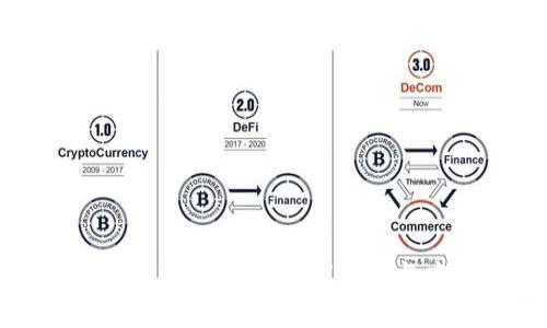 专家揭晓：Tokenim的独家秘诀与应用前景