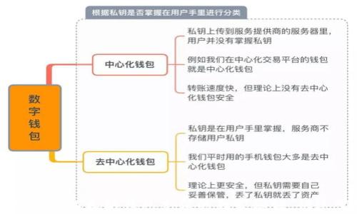 
专家揭秘：以太坊钱包充值的独家秘诀，快速掌握！
