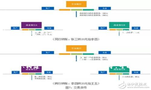 看起来你遇到了“tokenim打包失败6”的问题。虽然我不能直接解决编程或工具上的错误，但是我可以提供一些常见的故障排查建议，帮助你找到解决办法。

### 常见故障排查建议：

1. 检查错误日志
首先，你应该查看打包过程中产生的错误日志。这些日志通常会提供更详细的信息，帮助你定位问题所在。你可以在项目的构建工具中找到相关日志，仔细阅读，看是否有具体的错误信息.

2. 确认依赖项
有时候，打包失败可能是因为依赖项不完整或不兼容。确保所有必要的依赖都已正确安装，并且它们的版本是兼容的。你可以在项目根目录下运行相关的包管理命令（如 npm install 或 yarn install）来确保依赖项是最新的.

3. 环境变量配置
检查你的开发或生产环境变量配置是否正确。有些工具和框架在打包时依赖特定的环境变量，如果这些没有设置正确，打包可能会失败.

4. 清除缓存
尝试清除工具的缓存。有时候，缓存中的旧文件可能会导致冲突，你可以通过运行命令（例如 npm cache clean --force）清除缓存并重新打包.

5. 更新工具版本
确保你使用的打包工具以及相关插件或框架的版本是最新的。有时候，更新到最新版本可以解决很多已知的bug.

6. 查阅社区和文档
如果错误信息仍然模糊不清，可以在相关的开发者社区（如 Stack Overflow）中查找是否有人遇到过类似问题，并寻找解决方案。此外，查阅相关工具的官方文档，看看是否有提到类似的错误以及推荐的解决办法.

### 其他建议

- **重新构建项目**：如果所有的办法都不行，尝试从头构建项目，很多时候这种极端手段能解决一些难以追踪的问题。
- **提供具体上下文**：如果需要求助于他人，尝试将更多上下文提供给他们，包括你的操作系统、构建工具版本、代码片段等，可能帮助他们更快找到问题所在.

希望这些建议能够帮到你，如果还有其他具体问题，欢迎继续询问！