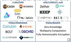 在Tokenim中使用USDT挖矿是一
