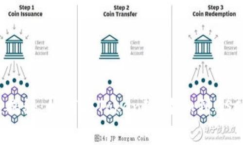 专家独家揭秘：如何将TokenIM添加到BSC链的秘诀