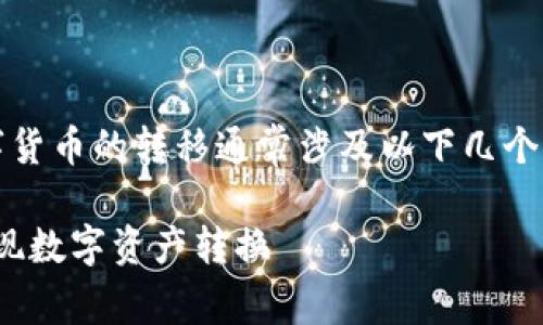 在Tokenim或其他类似平台上进行数字货币的转移通常涉及以下几个步骤。下面我将为你详细讲解操作流程。

### Tokenim独家转移秘籍：轻松实现数字资产转换