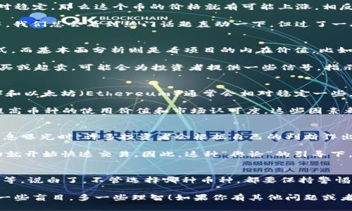 在谈论 Tokenim 转换的币是否会涨跌之前，我们先来了解一下什么是 Tokenim。Tokenim 是一种数字资产交易平台，通过它，用户可以将一种代币转换为另一种代币，这在加密货币市场上是一个普遍的功能。

市场因素对币价的影响
说真的，币价的波动是由多种因素造成的。首先，市场供需关系是决定价格最根本的因素。如果某个币的需求量增加，而其供应量相对稳定，那么这个币的价格就有可能上涨。相反，如果大量持有者决定将其出售，那么价格就可能下跌。

除了供需关系，市场情绪也会影响币价。一些旧币可能由于市场情绪而突然跑出“牛市”，但也可能因为恐慌而暴跌。就像日常生活中，我们总会看到热门话题轰动一下，但过了一段时间又没什么人提及，这种情绪的波动在加密货币市场往往表现得更加明显。

技术分析与基本面分析
除了市场情绪，我们还可以通过技术分析和基本面分析来预测币价的涨跌。技术分析是通过图表和历史数据来寻找价格走势的模式，而基本面分析则是看项目的内在价值，比如它的技术创新、团队背景、市场推广方案等等。

懂得技术分析的人通常会用一些指标，比如移动平均线（MA）、相对强弱指数（RSI）等来评估当前的市场状态。如果这些指标显示超买或超卖，可能会为投资者提供一些信号，指示他们是该入场还是离场。

Tokenim 的币种选择
关于 Tokenim 转换的币种，它能否涨跌很大程度取决于你所选择的币种。你选择的币种是什么？一些主流币种如比特币（Bitcoin）和以太坊（Ethereum）通常会相对稳定一些，因为它们的市场流动性和市值相对较高。而一些小币种或者新兴项目的波动性会比较大，投资者在操作前一定要做好调查与分析。

同样，币种的生态系统也十分重要。比如有些币种背后有强大的社区支持和发展团队，他们会持续进行技术改进和市场拓展，从而提高币种的使用价值和市场认可度。这些因素都可能直接影响币的涨跌。

情绪与新闻的影响
另外，新闻事件也会对币价有直接影响。比如政府对加密货币的监管政策、科技突破、新项目的上线，都会引发市场的反应。当这些信息曝光时，许多投资者会根据自己的判断作出快速反应，从而影响市场价格。

有时，看似小的新闻或者社交媒体的动态都有可能对某个币种造成重大影响。你知道，有些投资者就像情绪的“海盗”，看到风吹草动就开始快速交易。因此，这种“舆论”的引导下，币种的价格浮动也就是非常常态化的事情了。

总结：Tokenim 转币的收益机会
综上所述，Tokenim 转换的币确实可能会涨跌，而且波动性受多种因素影响，包括市场供需、技术分析、基本面情况以及突发新闻等等。说白了，不管选择哪种币种，都要保持警惕，做好功课，适时调整自己的投资策略。

当然，投资有风险，决策需谨慎，特别是在加密货币市场这样波动剧烈的环境中。希望这些建议能帮助到你，让你在投资的道路上少一些盲目，多一些理智！如果你有其他问题或者需要进一步探讨的内容，随时欢迎交流哦！