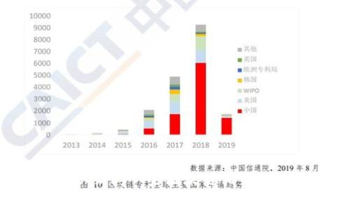 请问您是想了解Tokenim的测评内容，还是希望找到相关的测评网址？如果是想了解测评的内容，您可以访问一些区块链相关的社区、论坛，或者查看专门的测评网站。如果您想获得更详细的信息，可以具体说明，我会尽量提供帮助！