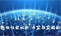 Tokenim与其他钱包的性能比