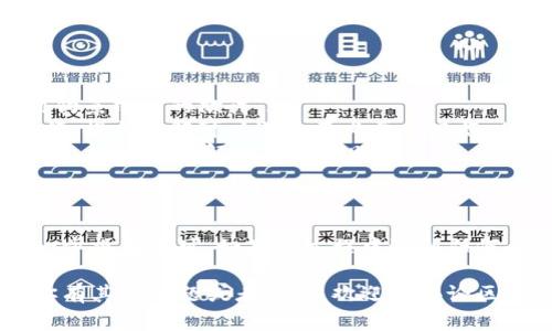 充钱到Tokenim这个平台通常涉及几个简单的步骤，不过具体的流程可能会因平台的更新或地区不同而有所变化。以下是一般的指南，帮助你了解如何操作：

第一步：注册并登录你的Tokenim账户
如果你还没有Tokenim账户，你需要先注册一个新的账户。访问Tokenim的官网，找到注册按钮并填写相关信息。通常需要提供电子邮件地址和设置一个密码。
完成注册后，使用你的电子邮件和密码登录到你的账户。

第二步：找到充值选项
登录之后，查看你的账户仪表板，你会看到一些菜单选项。寻找“充值”或者“资金管理”之类的选项。这部分通常会提供不同的充值方式供你选择。

第三步：选择充值方式
Tokenim通常支持多种充值方式，比如信用卡、借记卡、银行转账以及某些加密货币。如果你是第一次给账户充值，建议选择信用卡或者借记卡，因为这些方法通常比较直接、快速。

第四步：输入充值金额
选择好充值方式后，你需要输入你想充值的金额。请确保你了解每种充值方式的手续费，这样可以避免不必要的支出。毕竟，手续费也是大家在使用这些平台时需要考虑的一个因素。

第五步：确认支付信息
输入完充值金额后，系统会要求你确认支付信息。这时，你需要提供信用卡或银行账户的详细信息。确保这些信息是准确的，以免导致支付失败。

第六步：完成充值
确认后，点击“提交”或“完成”按钮。此时系统会处理你的请求，并告知你充值是否成功。通常，充值会在几分钟内到账。如果长时间未到账，可以查看你的账户状态或者联系客服。

第七步：查看到账情况
完成充值后，回到账户仪表板，查看你的账户余额。确保充值的金额已经成功添加。如果没有，你可能需要再次联系Tokenim的客服，他们会帮助你解决问题。

注意事项
在充钱之前，你还需要注意以下几点：
ul
    listrong安全性：/strong确保你是在官方网站进行充值，避免受到钓鱼网站的欺诈。/li
    listrong充值限额：/strong不同的支付方式可能有不同的充值限额，提前了解可以避免不必要的麻烦。/li
    listrong用户协议：/strong在充值之前，最好阅读一下Tokenim的用户协议，了解他们的规则和政策。/li
/ul

结语
总的来说，往Tokenim充值的步骤并不复杂，只需根据平台的指示一步一步操作即可。如果在过程中遇到任何问题，不要犹豫，随时联系客服，他们会为你提供支持和帮助。

希望这篇文章能帮助到你，让你顺利在Tokenim平台上进行充值。如果你有其他问题或者经验，欢迎在评论区分享哦！