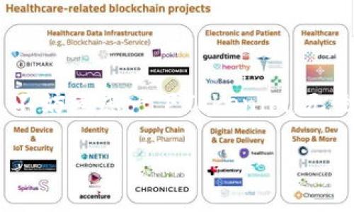 Tokenim 是一个专注于区块链和加密资产管理的工具，提供冷钱包服务。冷钱包通常指的是没有与互联网连接的存储工具，用于安全地存储加密货币和其他数字资产。与热钱包相对，冷钱包在安全性上更具优势，因为它们不易受到黑客攻击。

### 冷钱包的主要特点

1. 安全性

冷钱包最大优点就是安全性高，因为它们不与网络连接，极大减少了被黑客攻击的风险。你可以将比特币、以太坊等加密资产存储在冷钱包中，确保它们不容易被盗。就像把现金放在家里的保险箱里，而不是放在随身携带的钱包里，安全性不言而喻。


2. 用户友好性

虽然冷钱包提供了很高的安全性，但使用起来并不复杂。很多冷钱包品牌都设计得相当人性化，甚至一些初学者也能很快上手。比如，Tokenim的界面友好，用户只需按照简单的步骤就能设置和使用冷钱包。


3. 多种资产支持

Tokenim冷钱包支持多种加密资产的存储。这意味着不仅仅是比特币，你的以太坊、莱特币等其他数字资产也能够安全存储在同一地方。这样一来，管理你的资产就单一化了，省去很多麻烦。


### Tokenim的优势

1. 易于管理资产

Tokenim不仅提供冷钱包功能，它还有资产管理功能！你可以在这个平台上直观看到自己的资产组合，了解投资的状况。而且，实时更新的资产信息让你始终掌握自己的财务健康，真的是太方便了，尤其是对那些投资了多种加密货币的人来说，管理起来轻松很多。


2. 附加的隐私保护

除了安全性，Tokenim也极其注重用户的隐私保护。冷钱包的设计使得你的资产信息不会被泄露，确保只有你自己能够访问。这在如今信息安全如此重要的时代，简直是一个必须关注的方面。


3. 社区支持

使用Tokenim的用户都能感觉到强大的社区支持。无论你在使用过程中遇到什么问题，社区总是能迅速给予帮助和解答。说实话，有一个活跃的社区能让很多初学者更有信心，也能避免很多的误区。


### 如何选择冷钱包？

1. 安全性优先

选择冷钱包时，安全性是首要考虑的因素。选择那些有良好口碑的品牌，确保它们在安全性上有所保障。比如，查看其他用户的评价，了解他们的使用体验。


2. 兼容性和多功能性

其次，要考虑冷钱包的兼容性。确保它可以支持你所拥有的各种加密资产，并且最好能提供一些附加功能，如收益计算等，这样可以让你更方便地管理资产。


3. 易用性

再者，易用性也很重要。用户界面越友好，使用起来就越简单。对于新手来说，选择一款操作简单的冷钱包是必要的，这样可以避免很多因为操作不当而带来的损失。


### Tokenim的使用体验分享

1. 注册和设置冷钱包

说真的，Tokenim的注册过程非常顺利。只需要几步，就能轻松创建一个账户。新手或者不太懂技术的人完全可以在几分钟内搞定，真的是“傻瓜式”操作。设置冷钱包也是超级简单，只需按照系统提示，一步步来就行。


2. 交易的便捷性

存储加密资产后，你会发现Tokenim的交易功能也很方便！虽然冷钱包主要是用于存储，但它允许你轻松地从冷钱包转移资产到热钱包或者其他冷钱包，手续简单明了。


3. 客服与售后服务

如果你在使用过程中遇到问题，不用担心。Tokenim的客服反应很快，能够很及时地解答常见的问题。而且，他们的知识库也是丰富的，里面有大量的帮助文档，对于各种疑问几乎都能找到相关答案，这真的是个贴心之处。


### 结论

综上所述，Tokenim的冷钱包功能相对较为完善，无论是安全性、易用性还是资产管理的便捷性，都在行业中占有一席之地。如果你正在寻找一款可靠的冷钱包，不妨考虑一下Tokenim。无论你是加密货币的新手，还是老手，它都能为你提供一种安全、简便的存储方式。真正的好帮手，能够让你在这个数字资产快速发展的时代里，安心享受投资乐趣。

希望这些信息对你选择冷钱包有所帮助！如果还有其他问题，随时可以问我哦！