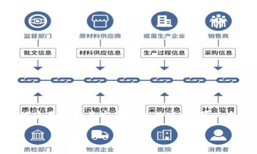关于Tokenim钱包地址是否会重复，这个问题涉及到区块链技术和数字钱包的基本原理。不同于传统银行账户，区块链上的钱包地址具有唯一性，这主要得益于区块链的特性和加密技术的应用。下面对此问题进行深入探讨。

### 什么是Tokenim钱包？
Tokenim是一种数字钱包，允许用户安全地存储、接收和发送加密货币。那么，Tokenim钱包的核心功能是什么呢？简单来说，它能帮助用户管理他们在区块链上的资产，比如比特币、以太坊等。不同于传统的钱包，Tokenim钱包地址是通过加密算法生成的，这种技术确保了每个地址的独特性。

### 区块链技术的独特性
要理解Tokenim钱包地址的唯一性，首先要理解区块链和加密货币的核心技术。区块链是一种去中心化的数字账本，所有的交易都被记录在一个大规模的共享数据库中。每个钱包地址都是通过特定的算法生成的，确保了不会发生重复。例如，比特币使用的哈希函数（SHA-256）生成地址，理论上来说，这样的地址数量是极其庞大的，所以重复的概率可以忽略不计。

### 钱包地址的生成方式
Tokenim钱包地址通常由一串字母和数字组成。每次创建新的钱包时，系统会利用随机数生成算法来创建一个新的地址，这意味着即使是同一个用户，在不同的时间创建钱包，得到的地址也是不同的。你可以把这看作是每个人都有自己独特的身份证号一样。

### 重复地址的可能性
理论上讲，钱包地址是不会重复的，但在实际操作中却可能出现一些情况，造成重复使用地址的误区。例如，有用户在不同的平台上使用同一个钱包地址进行转账，虽然这在技术上是可行的，但并不推荐，因为这样会影响隐私。此外，某些小型或者未成熟的钱包平台可能会有技术上的缺陷，失去唯一性，但这种情况极其少见。

### 如何保障钱包地址的安全性？
虽然Tokenim钱包地址的重复概率极低，但用户依然需要采取措施来保障自己的资产安全。这里有几个秘诀供你参考：
ul
    listrong定期更换地址:/strong 在进行较大笔交易时，可以考虑更换地址，以此提高隐私性。/li
    listrong使用硬件钱包:/strong 对于长时间存储资产的用户，硬件钱包提供了更高级别的安全性。/li
    listrong定期备份:/strong 定时对钱包内容进行备份，以免因系统故障造成资产损失。/li
/ul

### 最终总结
总体说来，Tokenim钱包地址的唯一性和安全性为用户提供了极大的便利和保障。虽然理论上存在重复的可能性，但实际应用中这种情况几乎是不存在的。通过合理使用和相关安全措施的实施，可以大大降低安全风险。希望这篇文章能够帮助你更好地理解钱包地址的问题，也能让你在进行加密货币交易时更加安心。 

以上是对Tokenim钱包地址是否会重复的详细解析，符合您的需求。希望能帮助到您，若有进一步的问题请随时询问！