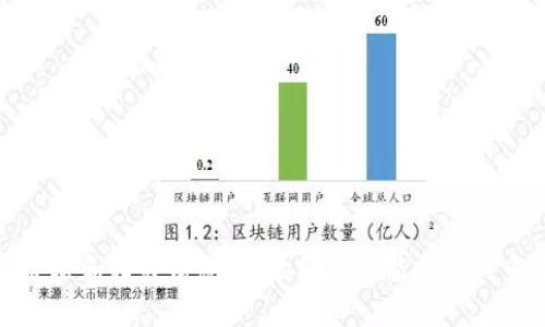 关于冷钱包Tokenim的价格，建议您访问Tokenim官方官网或相关加密货币交易平台，这样可以获取到最新的市场价格和相关信息。市场价格可能会受到多重因素的影响，因此时刻关注最新动态是个好主意。如果您有其他关于冷钱包或加密货币的问题，也欢迎随时问我！