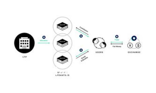 专家教你：Tokenim硬件钱包独家安装秘诀