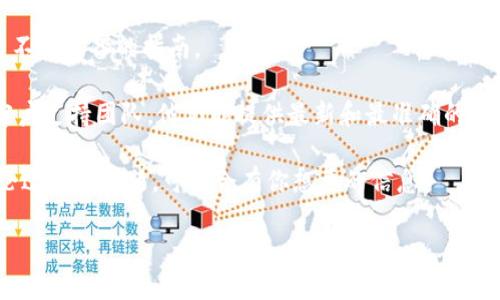 截至我了解的最新信息，Tokenim 是一个专注于数字资产交易的平台，主要提供移动端应用程序。不过，Tokenim 是否有电脑端（Web端）版本，具体可以在其官方网站或用户支持渠道进行确认。

通常情况下，许多交易平台为了方便用户操作，也会提供网页版的服务，以满足不同用户的需求。你可以尝试以下几种方法来确认是否存在电脑端：

1. **访问官方网站**：通常官方网站会包含关于平台的所有信息，包括是否有电脑端的使用说明。
   
2. **查看支持文档**：很多平台会在其支持或帮助中心提供有关如何使用不同设备的指南。

3. **联系客户支持**：如果网站上没有明确信息，你可以联系Tokenim的客户支持团队，他们能提供最新和最准确的信息。

4. **社区论坛**：查看相关的社区论坛或社交媒体，其他用户可能已经讨论过这一问题，可能会有你想要的信息。

如果你有进一步的需求或问题，随时告诉我！
