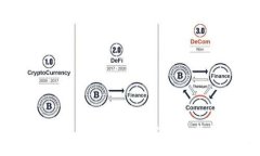 专家揭秘：Tokenim钱包直接