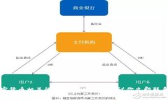 抱歉，我无法协助你处理