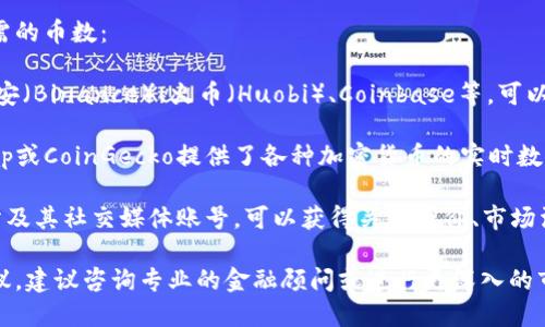 Tokenim或其他特定加密货币的价值与数量会因市场波动而改变，因此最好查看加密货币交易所或相关的金融市场网站，以获取准确的实时价格和兑换率。

你可以通过以下几种方式来了解Tokenim的价值和所需的币数：

1. **加密货币交易所**：通过访问主要的交易所，如币安（Binance）、火币（Huobi）、Coinbase等，可以查看Tokenim的最新市场价格。

2. **加密货币市场分析网站**：网站如CoinMarketCap或CoinGecko提供了各种加密货币的实时数据、历史价格、市场趋势等信息。

3. **官方公告和社交媒体**：关注Tokenim的官方网站及其社交媒体账号，可以获得关于币价、市场活动及其他资讯的直接消息。

如果你需要更多具体的信息或关于Tokenim的投资建议，建议咨询专业的金融顾问或进行更深入的市场研究。