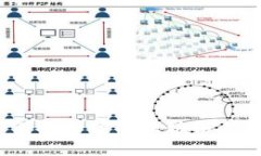 专家独家揭秘：如何安全