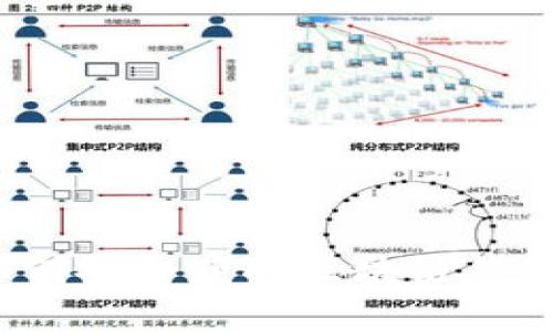 专家独家揭秘：如何安全获取区块链钱包注册地址的秘诀
