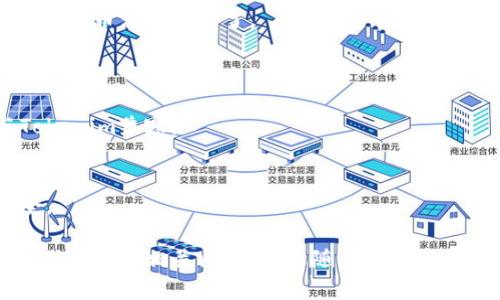 下载和使用Tokenim的步骤可能因版本和设备平台的不同而有所变化。以下是一个简单的指南，帮助你了解如何下载Tokenim：

### 步骤 1：访问官网
首先，确保你访问的是Tokenim的官方网站。通过搜索引擎搜索“Tokenim官网”可以找到提供软件下载的链接。

### 步骤 2：选择下载平台
在官网上，你可能会看到不同的平台下载选项，如Windows、Mac、iOS或Android。选择适合你的设备的版本。

### 步骤 3：下载安装
点击下载链接后，通常会开始自动下载。对于Windows和Mac用户，下载的文件通常是一个安装程序，双击该文件并按照屏幕上的指示进行操作。

对于移动设备用户，可以在App Store或Google Play商店中搜索“Tokenim”，然后点击“下载”或“安装”按钮。

### 步骤 4：设置账户
下载和安装完成后，打开Tokenim应用程序，按照提示创建一个新账户或使用现有账户登录。

### 步骤 5：开始使用
一切设置完成后，你就可以开始使用Tokenim进行加密货币相关操作了。

### 常见问题
- **下载后安装失败怎么办？** 
检查设备的存储空间，并确保你的操作系统版本与Tokenim兼容。
  
- **如何安全使用Tokenim？**
确保你使用强密码，并启用两步验证来增强账户安全。

希望这个简要的指南能帮你顺利下载Tokenim！如果你有其他相关问题，欢迎随时问我。