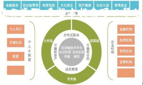 Tokenim 是一个以区块链为基础的数字资产管理平台，它提供了许多功能来方便用户进行各种加密货币的操作。不过，在有关批量转账的功能方面，Tokenim的具体支持情况可能会有所不同。以下是一些可能的功能和操作方法。

Tokenim的批量转账功能

首先，我们来聊聊什么是批量转账。简单来说，批量转账允许用户一次性向多个接收者发送数字资产，而不是单独进行每一笔转账。这对于需要进行大量小额转账的用户来说，能够节省时间和手续费。

在Tokenim平台上，批量转账的支持通常依赖于具体的功能设置。用户在使用该平台时，首先需要确认自己的账户类型，以及该账户是否拥有批量转账的权限。如果你的账户符合要求，通常会在钱包或转账页面找到相关功能。

如何进行批量转账

如果Tokenim支持批量转账，下面是一些可能的步骤，让你可以轻松进行操作：

ol
    listrong登录平台：/strong首先，确保你已经成功登录Tokenim平台，准备好进行操作。/li
    listrong访问转账页面：/strong在主导航菜单中寻找“转账”或“发送”选项，点击进入。/li
    listrong选择批量操作：/strong查看是否有“批量转账”的选项。如果有，选择这个功能。/li
    listrong输入接收者信息：/strong你可能需要导入一个CSV文件，或者逐一输入接收者的钱包地址和转账金额。/li
    listrong确认转账：/strong在填写完毕后，仔细检查每一项信息，确保无误。这一步可不要马虎。/li
    listrong提交交易：/strong确认无误后，提交你的转账请求。系统会处理这笔交易并发送通知。/li
/ol

注意事项

虽然批量转账听起来非常方便，但还是有一些需要注意的地方：

ul
    listrong手续费：/strong批量转账可能会涉及额外的手续费，最好提前了解平台的收费标准，以免出现意外开销。/li
    listrong最大转账限制：/strong不同平台对于批量转账的金额和次数可能会有不同限制，确保你的操作符合这些限制。/li
    listrong安全性：/strong在输入接收者地址时，确保信息准确无误，因为一旦发送出去，资金通常是不可逆转的。/li
/ul

如果Tokenim不支持批量转账怎么办？

如果Tokenim不支持批量转账，也不必太沮丧。你可以考虑以下几种解决方案：

ul
    listrong使用第三方服务：/strong一些第三方工具或服务专门提供批量转账的功能，比如可以借助一些自动化脚本。/li
    listrong分批转账：/strong如果没有找到批量转账的选项，可以手动分批进行转账。虽然麻烦点，但还是可以实现你的需求。/li
    listrong反馈给开发团队：/strong如果你认为批量转账是一个值得增加的功能，可以通过渠道向Tokenim的开发团队反馈，或许将来会推出相应的功能。/li
/ul

总结

总之，Tokenim是否支持批量转账，取决于平台的具备功能。在使用前，务必要仔细了解相关规定和操作步骤。希望本指南可以帮助你了解批量转账的相关知识，方便你在加密货币的世界中畅行无阻！现在，你准备好尝试了吗？

Tokenim, 批量转账, 数字资产/guanjianci

Tokenim独家揭秘：如何安全有效地批量转账数字资产的秘诀