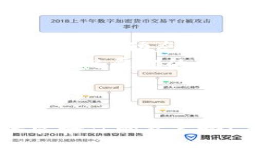 在加密货币的世界中，交易和代币的管理常常会出现意外情况，比如代币在恢复后消失了。首先，别慌张！我们可以一步步来查找原因，并试图找回你丢失的代币。以下是一些可能导致你的代币丢失的原因，以及你可以采取的步骤来解决这个问题。

是什么导致代币消失？
在代币恢复后，可能有几个因素导致你看不到这些代币。以下是一些常见的原因：
ul
    listrong网络问题：/strong有时连接问题会导致钱包信息未能正确加载。/li
    listrong代币地址错误：/strong可能是你查看了错误的钱包地址，确保你在查看的地址是正确的。/li
    listrong合约更新：/strong代币合约在更新后，可能需要手动添加到钱包中。/li
    listrong私钥问题：/strong如果你使用的是一个由第三方服务提供的钱包，可能需要确保你的私钥没有泄露，并且服务正常。/li
/ul

我该怎么做？
如果你的代币在恢复之后消失了，可以按照以下步骤进行操作：
strong第一步：检查钱包地址/strong
确认你的钱包地址是否正确。你可以在不同的平台上确认你的钱包，并确保一致性。有时我们用错了地址，自然会导致查看不到代币。

strong第二步：刷新钱包/strong
有时候网络问题会导致钱包无法显示最新信息，所以尝试刷新钱包，确保你看到的是最新的状态。

strong第三步：查看合约/strong
如果是新项目或更新后的项目，可能需要将新的代币合约地址手动添加到你的钱包。通常可以在项目官网或者社区找到这些信息。

strong第四步：检查交易记录/strong
通过区块链浏览器查看你的交易记录，确认代币是否已经被转移或消失。在区块链上可以找到你账户的所有交易历史，这里能提供重要的信息帮助你查找问题源头。

向专家寻求帮助
如果以上步骤都无法解决你的问题，不妨向行业内的专业人士寻求帮助。比如社群中的Tokenim用户、专业的加密货币投资者，甚至是有经验的钱包开发者。他们可能会给你提供不同的视角和解决方案。

保持冷静心态
处理加密货币相关的问题时，保持冷静是非常重要的。市场波动大，信息不对称，很多投资者在遇到问题时容易慌乱，这可能会导致错误判断。
所以,你要相信解决方案总会有的，只要保持耐心并进行合理的分析，你的代币很可能会回来。

总结
代币在恢复后的不见，虽然让人感到焦虑和无助，但大多数情况下都是可以解决的。确保你的数据正确，且了解相关项目的动态。同时，记得及时备份和保管好你的私钥和其他重要信息，以免造成损失。
如果需要，请多向社区和专家请教，增加你的知识储备，让自己在未来的投资中更为从容。希望你的代币能早日回来，也祝愿你的交易之路顺利！

说真的，加密货币市场变化多端，谁也无法预测未来，但通过不断学习和实战，你一定能在这个圈子里站稳脚跟。

如果你还有其他疑问，忠实的社区成员总是愿意帮助你。希望你在这个波动不断的市场中找到自己的方向，记得保管好你的资产哦！