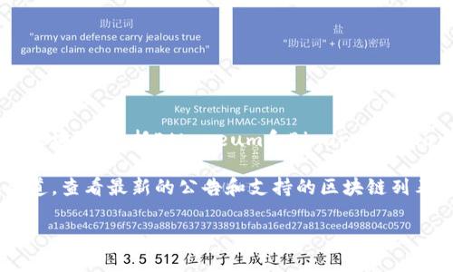 截至我最新的信息（2023年10月），Tokenim是一个去中心化的资产交易平台，它支持多种区块链，包括Ethereum和Binance Smart Chain。然而，关于Moac（摩卡网络）的支持情况，具体信息可能会因时间的推移而改变。

如果你想确认Tokenim是否支持Moac，建议你访问Tokenim的官方网站或相关社交媒体渠道，查看最新的公告和支持的区块链列表。此外，可以在Tokenim的社区论坛或者技术支持渠道上进行询问，以获得准确的信息。

如果你有其他关于区块链或数字资产的问题，欢迎提问！