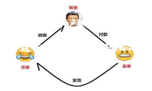 在讨论在Tokenim上交易ETH的安全性时，我们可以从多个角度分析和考虑。以下是一些关于在Tokenim或任何其他平台上进行以太坊（ETH）交易时需要关注的安全性因素。

什么是Tokenim？
Tokenim是一个相对较新的数字资产交易平台，旨在为用户提供便捷、安全的加密货币交易体验。用户可以在此平台上交易多种数字货币，包括以太坊（ETH）。然而，作为一个新兴平台，它的信誉和安全性仍需用户仔细评估。

Tokenim的安全特点
在考虑平台的安全性时，有几个关键点需要注意：
ul
    listrong安全协议：/strongTokenim应该实施强大的安全协议。这包括SSL加密、双重身份验证（2FA）和冷存储技术，确保用户的资金和个人信息得到保护。/li
    listrong用户反馈：/strong看看其他用户对Tokenim的评价。安全性高的平台通常会获得更积极的反馈和评价，反之亦然。/li
    listrong监管与合规：/strong了解Tokenim是否受到任何监管机构的监督，是否符合当地的法律法规。受监管的平台一般会更具安全性。/li
/ul

智能合约的风险
以太坊是建立在智能合约基础上的，而Tokenim的交易可能涉及智能合约。如果智能合约中存在漏洞，可能会导致资金损失。因此，用户在参与相关交易前，应充分了解智能合约的工作机制以及其潜在风险。

如何保障在Tokenim的交易安全？
如果你决定在Tokenim上进行ETH交易，这里有一些建议可以帮助你提高交易的安全性：
ul
    listrong使用强密码：/strong确保你使用的密码足够复杂，并定期更改。这是防止帐户被黑客攻击的第一步。/li
    listrong启用双重身份验证：/strong这是一项简单而有效的安全措施，可以在登录时确保只有你能访问你的帐户。/li
    listrong保持软件更新：/strong无论是手机还是电脑，确保你的操作系统和所有应用程序都保持最新状态，以预防安全漏洞。/li
    listrong定期监测账户活动：/strong定期检查你的账户交易记录，以便及早发现任何可疑活动。/li
/ul

加密货币市场的波动性
在考虑交易的安全性时，你还需要意识到加密货币市场的波动性。以太坊的价格可以在短时间内大幅波动，因此在进行交易时，确保了解自己的风险承受能力。

防范诈骗与钓鱼攻击
最后，用户在使用Tokenim时，也要特别小心诈骗和钓鱼攻击。确保不轻易点击不明链接和提供个人信息。使用官方渠道和必要的验证步骤，确保交易的安全性。

结论：在Tokenim交易ETH的安全性分析
综上所述，在Tokenim上交易ETH的安全性与多种因素密切相关。虽然Tokenim可能提供一些先进的安全措施，但用户的自我保护意识和对市场的理解同样重要。保持警惕，做好个人信息的保护，随时关注市场动态，才能在加密货币交易中确保最大限度的安全性。

其他加密货币交易平台的对比
如果你在考虑Tokenim的同时，也可以看看市场上其他一些主流的交易平台，比如币安、火币、Coinbase等。这些平台在安全性、用户体验和交易费用等方面各有特点，值得一一比较。

总之，无论选择哪个平台进行交易，用户需时刻保持警惕，了解市场动态，并做好相应的安全措施，以确保在加密货币交易过程中利益最大化而风险最小化。

希望这些内容能对你在Tokenim上交易ETH的安全性提供一个基本了解，并帮助你做出更明智的决策！