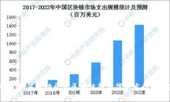 专家揭秘：如何成功开发