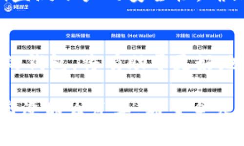 虚拟币钱包是一个用来存储、发送和接收数字货币（如比特币、以太坊等）的数字工具。就像我们日常生活中用钱包存放现金一样，虚拟币钱包能够帮助用户管理他们的加密资产。下面我们来深入探讨一下虚拟币钱包的意义、类型以及如何选择适合自己的钱包。

什么是虚拟币钱包？
虚拟币钱包是一个软件程序或设备，帮助用户储存他们的私钥和公钥，同时也能够与区块链进行交互，进行交易。简单来说，虚拟币钱包并不存储实际的货币，而是存储访问这些货币的关键。不过，很多人还是习惯把钱包里的币称为“存储”，这没有错，因为它们的确可以在钱包中进行简单的管理。

虚拟币钱包的工作原理
虚拟币钱包的核心在于“密钥”。每一个虚拟币地址对应着一对密钥：公钥和私钥。公钥就像你的银行账号，可以公开分享，而私钥则像是银行的密码，必须保密。使用钱包，你可以利用公钥接收虚拟币，也可以通过私钥使用和转移这些币。

虚拟币钱包的类型
虚拟币钱包主要可以分为几个类型，每个类型各有优缺点。这是用户选择虚拟币钱包时需要考虑的因素。

h41. 热钱包/h4
热钱包是指在线钱包，通常与互联网保持连接，例如：交易所的钱包、手机应用或者浏览器扩展。这些钱包的便捷性非常高，方便随时随地进行交易。但因为连接互联网，安全性相对较低。

h42. 冰钱包/h4
冰钱包是离线钱包，也就是不与互联网直接相连的存储方式，例如硬件钱包或纸钱包。由于切断了网络连接，冰钱包比热钱包更安全，但使用起来不够方便，尤其在需要频繁交易的情况下。

h43. 软件钱包/h4
软件钱包可以是桌面程序，也可以是手机应用。这种钱包的安全性通常比热钱包要高，但要比冰钱包低。用户需要时常更新软件，保持最新的安全性能。

h44. 硬件钱包/h4
硬件钱包是一种物理设备，可以安全存储用户的私钥。硬件钱包以其较高的安全性受到长期投资者的青睐，适合存储大量的虚拟币。

h45. 纸钱包/h4
纸钱包则是将公钥和私钥打印在纸上。纸钱包是“冰钱包”的一种，但如果纸张损坏或遗失，资产将永远无法找回。因此，使用纸钱包时，需要做好安全备份。

选择合适的钱包
选择合适的钱包，主要取决于你的需求和你持有的虚拟币数量。如果你是短期投资者，频繁进行交易，或许热钱包更适合你，因为它的操作方便。而如果你是长期投资者，计划持有较长时间，冰钱包或硬件钱包可能会更符合你的需求。

钱包的安全性
无论选择哪种钱包，安全始终是首要考虑的因素。你必须确保私钥的安全，避免在公用设备上使用钱包。即使是声誉良好的热钱包，也要定期监测账户的安全性，确保没有异常交易。

总结
虚拟币钱包作为一个重要的工具，不同类型的钱包在安全性、易用性和存储方式上各有优劣。了解钱包的工作原理，以及选择适合自己需求的钱包，将有助于更好地管理和运用数字货币。万事开头难，但只要多了解，就不再是不可触及的。不过，使用这些钱包时一定要保持警惕，确保自己的虚拟资产安全。

所以，在面对虚拟币和钱包的时候，很多人可能会感到困惑。但说真的，只要你用心去探索，了解每种钱包的优势和劣势，你会发现这一切其实没那么复杂。希望今天的介绍能够帮助你更好地理解虚拟币钱包的概念！