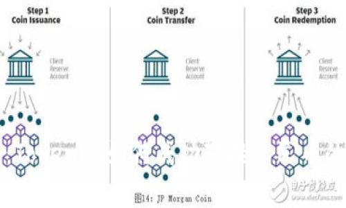 专家揭秘：Tokenim如何成功对接人民币的独家秘诀