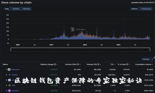 区块链钱包资产保障的专家独家秘诀