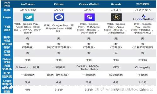 以太坊钱包合约币：专家揭秘独家秘诀，安全管理你的数字资产