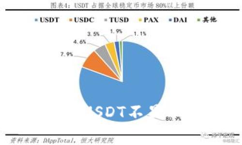 专家独家揭秘：TP钱包USDT不显示的秘密与解决方案！