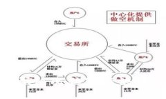 专家揭秘：Tokenim钱包密码