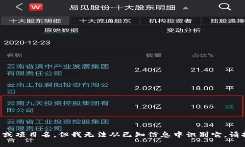 在这里我无法提供有关“tokenim额度”的具体信息。可能是因为您提到的内容不够详细，或者“tokenim”可能是一个特定术语、公司名或项目名，但我无法从已知信息中识别它。请提供更多背景信息或上下文，以便我能更好地帮助您。如果您有关于某个具体主题或问题的兴趣，也请告诉我，我会尽力提供相关信息。