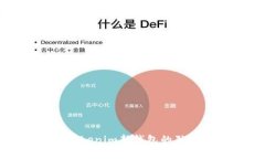 专家揭秘：Tokenim新钱包的