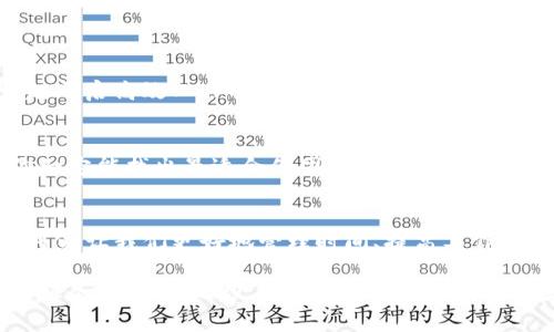   Tokenim软件：专家独家揭秘如何利用其提升工作效率的秘诀 / 

 guanjianci Tokenim, 工作效率, 软件工具 /guanjianci 

引言：Tokenim软件的崭露头角
说真的，如果你还不知道Tokenim软件，那你可能要赶紧上网查查了。这款软件最近在工作效率提升的圈子里可是风生水起，备受关注。作为一款多功能的工作管理工具，Tokenim通过其独特的功能，帮助用户高效组织日常任务、提高团队协作能力，简直就是职场好帮手。

Tokenim是什么？
Tokenim是一款专注于提升工作效率和团队协作的软件。无论你是自由职业者、创业公司还是大型企业，Tokenim都能为你提供极大的便利。它集成了任务管理、日程安排、文档共享等多种功能，帮助你在快节奏的工作环境中游刃有余。

Tokenim的核心功能
接下来，我们来深入了解一下Tokenim的核心功能。你可能会惊讶于它的多样性和实用性。

h41. 任务管理/h4
Tokenim提供了一套完整的任务管理系统。用户可以轻松创建、分配、跟踪和管理任务。每个任务都可以附加截止日期、优先级和备注信息。想象一下，再也不需要担心丢失重要任务或是忘记重要的截止日期了，简直太轻松了！

h42. 日程安排/h4
日程安排功能能够帮助用户合理规划工作时间。你可以将重要会议、任务提醒和截止日期整合到一个日历中，一目了然。不仅如此，Tokenim还支持与其他日历应用的同步，确保你不会错过任何重要时刻。说真的，有了这个功能，时间管理简直太简单了。

h43. 文档共享与协作/h4
团队成员之间的沟通与协作至关重要。Tokenim允许用户在平台上实时共享文档，进行在线编辑，简直就是小团队的完美解决方案。无论你在哪里，只要有网络，就能和同事们协调工作，降低沟通成本。

h44. 数据分析与报告/h4
了解工作进展是成功项目的关键。Tokenim提供了数据分析功能，用户可以生成各种报告，清楚地看到任务完成情况、榨取资源使用率等。这不仅帮助团队评估工作表现，也能为未来的项目决策提供数据支持，你懂的，做决策得有依据嘛。

Tokenim如何帮助用户提升工作效率
好了，听到这里，应该对Tokenim的软件功能有了一定的了解。那么，究竟Tokenim是如何帮助用户提升工作效率的呢？

h41. 集中管理，提高专注度/h4
在快节奏的工作中，很多人都容易受到各种干扰。Tokenim通过将所有任务、日程和文档集中在一个平台里，帮助用户减少分心，提升专注度。例如，你不再需要翻遍各种应用程序找任务或日历信息，只需打开Tokenim，全都在这里了，方便得很。

h42. 实时沟通，减少误解/h4
许多团队协作问题往往源于沟通不畅。Tokenim内置的实时沟通功能让团队成员能够即时交流，减少了邮件往来造成的误解。就算你跟同事在异地，也能保持沟通顺畅，远程协作变得更简单。

h43. 灵活的工作方式，适合各种团队/h4
Tokenim的灵活性使得它适用于各类团队。无论是小型创业公司还是大型企业，操作简单、界面友好的Tokenim都能够帮助团队实现高效协作。你可以根据自己团队的实际需求，定制适合的工作流程。

Tokenim的用户反馈
当然，一款软件的成功与否，用户的反馈是至关重要的。经过调查，我们发现大部分用户对Tokenim的认可度都很高。无论是在功能实用性、易用性还是稳定性等方面，Tokenim的表现都相当出色。

h41. 用户的真实体验/h4
虽然有些用户表示在学习初期会花费一些时间适应，但一旦掌握操作，大家都感叹其功能的强大和便利。不少用户指出，Tokenim让他们的工作流程变得更加清晰，任务安排也愈加高效。

h42. 企业级解决方案的赞誉/h4
不少企业用户也对Tokenim做出了积极评价，认为它的团队协作功能特别适合大型团队的需求。通过数据分析和报告，企业管理者能够更清晰地了解项目推进情况，大大提高了工作效率。

如何开始使用Tokenim？
想要尝试Tokenim的朋友们，一定在心里问：“我该如何开始使用呢？”别担心，下面我会分享一些简单易行的步骤，让你的Tokenim之旅顺利开启。

h41. 注册账号/h4
首先，你需要访问Tokenim的官方网站，点击注册按钮，填写你的邮箱和其他必要信息，完成初步注册。接下来记得查看一下你邮箱中收到的验证邮件。

h42. 完善个人资料/h4
注册成功后，别忘了完善个人资料。设置清晰的头像、填写职位信息，这样团队成员在协作时更容易识别你。

h43. 创建团队与项目/h4
一切准备就绪后，接下来就是创建你的团队和项目。根据实际情况，邀请团队成员加入，可以通过邮件邀请他们，一起开启高效工作的新旅程！

h44. 学习使用功能/h4
Tokenim的界面简单易懂，但为了充分发挥软件的优势，你可以参考官方提供的使用手册或视频教程。看完这些，你一定能找出最适合你团队的工作流程。

小结：Tokenim的未来发展
总的来说，Tokenim无疑是一款值得尝试的工作效率软件。尤其是在当今竞争激烈的职场环境中，使用这样的工具可以让我们更好地管理时间、提高工作效率。未来，Tokenim也许会持续推出更多功能，实现更智能化、便捷化的生活工作方式。

当然，技术在进步，软件也在不断改进。希望Tokenim能够一直保持与时俱进的态度，为用户提供更多便利和优质的服务。如果你还没有尝试Tokenim，那可真是错过了一次提升工作效率的机会哦！