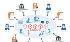专家独家揭秘：TokenIMUSD