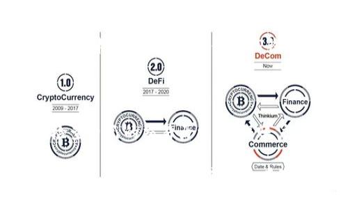 如果你在TP钱包中看到了两个USDT，可能会让你感到困惑。实际上，这种现象并不罕见，背后可能有几个原因。让我们一起深入探讨这个问题，以及应该采取的措施。

1. 了解USDT的多种形式

首先，你需要知道的是，USDT有不同的区块链版本。常见的有基于Ethereum的ERC20版、基于Tron的TRC20版和基于Omni Layer的Omni版。因此，当你看到两个USDT时，很可能是因为你在钱包中持有这两种版本。

说真的，区块链技术发展迅速，许多用户在购买和交易时可能会忽视这些细节，导致在不同地址间看到相同数字的两种代币。你需要先确认你持有的USDT是在哪个区块链上发行的，这样才能提供有针对性的解决方案。

2. 查询钱包地址和交易记录

接下来，检查你的TP钱包中USDT的具体信息。你可以通过点击每个代币的详细信息，查看它们的合约地址。不同合约的USDT会有不同的地址，这样你就能直观地识别出他们的真身。

同时，建议你查阅一下你的交易记录，确认是否有在其他地址或平台进行过转换或交易的情况。这会帮助你了解自己资产的来龙去脉，也能够避免潜在的损失。

3. 处理双重USDT的策略

如果你确认了自己有两个版本的USDT，接下来的问题就是如何管理它们。其实，这也并不是多大的问题。你可以选择将一种USDT转换为另一种，以便于你的交易和使用。

比如说，如果你更多地在使用Tron网络进行交易，你可以考虑将ERC20版的USDT转换为TRC20版的，以减少转账费用和时间。市面上有不少去中心化交易所（DEX）提供这种功能，你可以根据需要来做出选择。

4. 安全性和风险评估

当然，在处理数字资产时，安全性是重中之重。确保你的TP钱包开启了双重认证，并定期更新你的密码。关于转账、兑换或在线交易的过程中，要保持警惕，避免落入诈骗陷阱。

许多人可能由于对USDT的管理疏忽而导致钱包被攻击或资金损失，因此在操作之前，一定要做好充分的调研与风险评估。

5. 未来对USDT的展望

随着加密货币市场的不断发展，USDT作为一种稳定币的角色将愈发重要。无论是作为交易媒介还是在DeFi（去中心化金融）中的应用，USDT都在不断扩展其应用场景。对于用户来说，了解这些动态，也能够帮助自己做出更好的投资决策。

其实，了解加密货币市场的变化，不仅能帮助你更好地管理自己的资产，也会在未来的投资中为你提供更多机会。无论现在你的TP钱包中有多少个USDT，保持耐心和冷静，逐步提升自己的认知水平，这才是最重要的。

6. 总结与建议

总结一下，看到TP钱包中的两个USDT并不需要过于惊慌。要首先明确你拥有的每种USDT的具体情况，检查自己的交易历史，确保账户安全，同时在有需要的时候进行合适的转换。这样，你将能够更加自信地管理自己的数字资产。

最后，据说很多人和我一样，刚开始接触加密货币时也会感到困惑。如果你在这个过程中有任何疑惑，问问社区、查阅资料，或是和专家交流，都是不错的选择。希望每个人都能在加密货币的世界里收获成功和快乐！