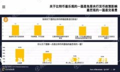 2023年专家独家揭秘：比特