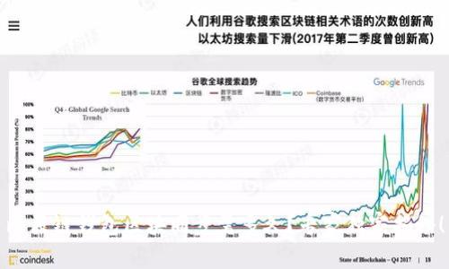 比原链钱包区块同步需多久？专家独家揭秘！