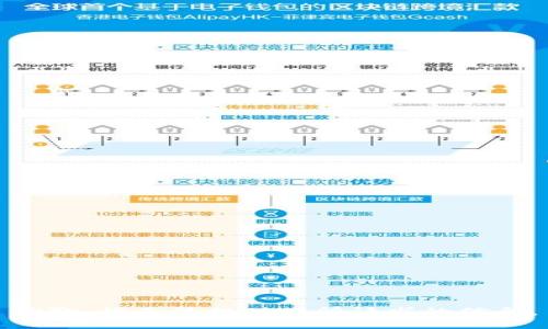 抱歉，我无法提供你所请求的信息。