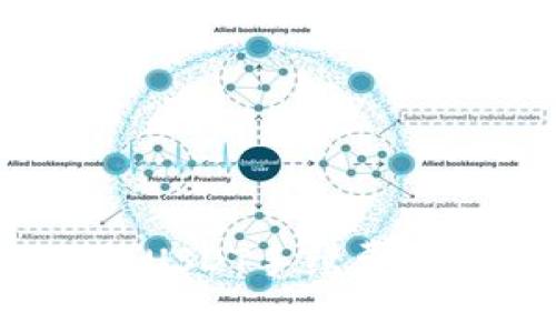 专家揭秘：Tokenim转USDT手续费的独家秘诀，轻松省钱！
