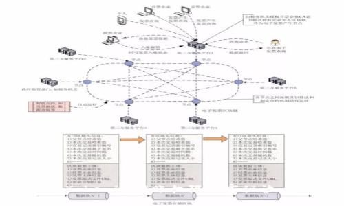 摇亮    
    专家揭秘：Tokenim转账权限独家秘诀，让你轻松掌握！
