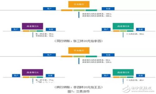 揭秘Tokenim身份钱包：专家独家分享安全隐私保护的秘诀