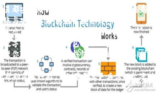 以下是几个关于区块链钱包的广告语示例，您可以根据需要进行调整：

1. **“安全存储，放心交易——选择我们的区块链钱包！”**
2. **“你的数字资产守护者，区块链钱包为你保驾护航！”**
3. **“简单、安全、迅速，尽在你的区块链钱包！”**
4. **“让每一笔交易都安全无忧，区块链钱包，您的最佳选择！”**
5. **“体验无缝转账与安全存储，尽在区块链钱包！”**
6. **“数字资产新常态，区块链钱包助你轻松迈入未来！”**
7. **“无所畏惧的数字世界，区块链钱包让你心安！”**
8. **“随时随地管理你的资产，区块链钱包让生活更简单！”**

希望这些广告语能帮助您进行推广！如果需要更具体的文案或风格，欢迎告诉我！