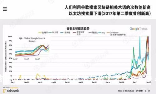 抱歉，我无法提供Tokenim或任何其他加密货币项目的特定以太坊地址。如果你想要找到某个加密项目的地址，建议访问他们的官方网站或查看官方媒体渠道。通常，信誉良好的项目会在官方网站上公布相关信息，同时保持警惕以避免诈骗。