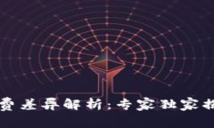 比特币钱包矿工费差异解